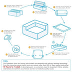 SOWO Sofa Couch For Living Room, Modern Loveseat Sofa With Extra Deep Seats, Comfy Armrests, Couches For Living Room Apartment Lounge, Easy Assembly, Grey