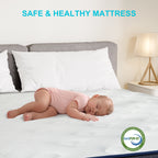 Single Bed Mattress, 30.48 Cm Hybrid Double Bed Mattress With Individual Pocket Coils, Boxed Plush Foam, Medium Softness, Motion Isolation Pressure