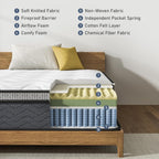 Twin Hybrid Innerspring Mattress, Plush Mattress Foam Spring Mattress, Single Bed Mattress In Box With Stress Relief,  Double Mattress With Medium Firmness